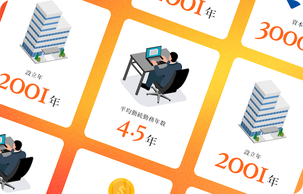 数字で見る マックスガイ